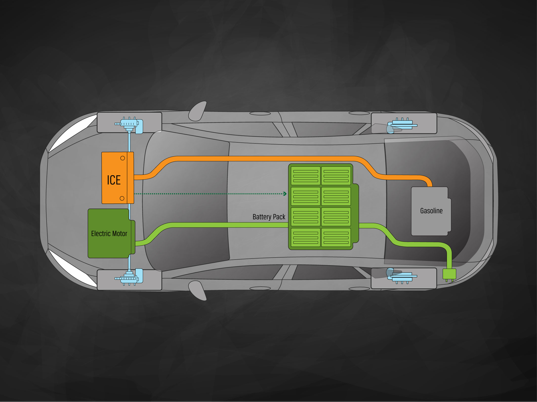 Technical Illustration: Hybrid Electric Vehicle