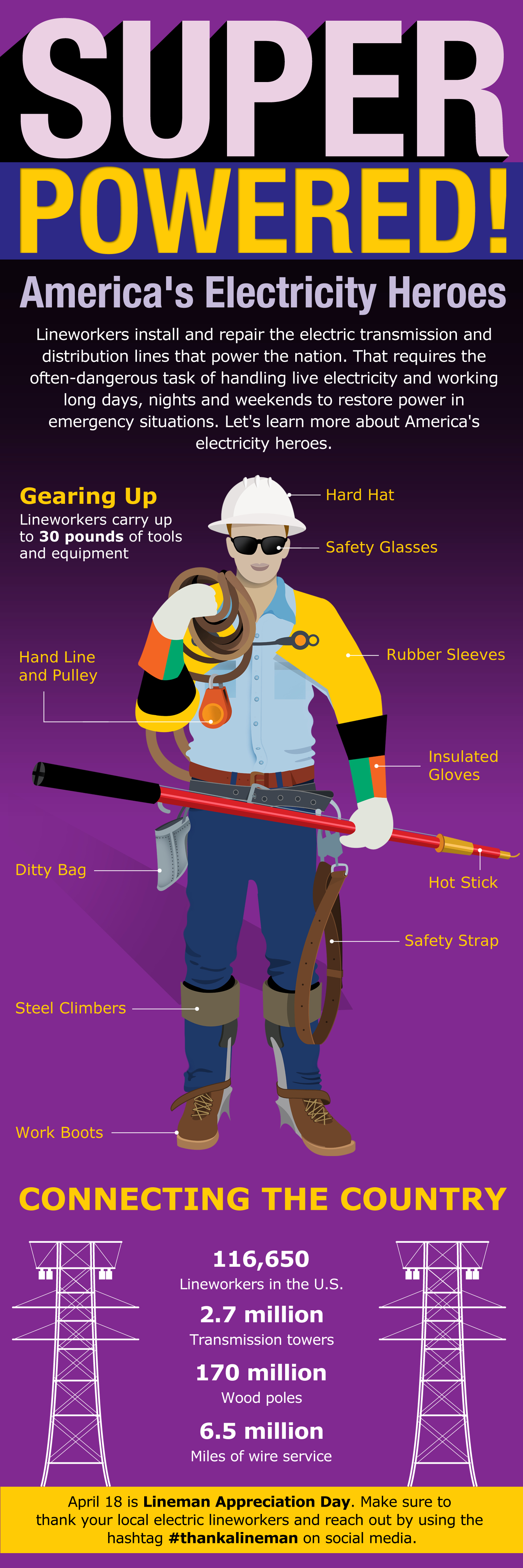 LineWorkers Desktop March2018