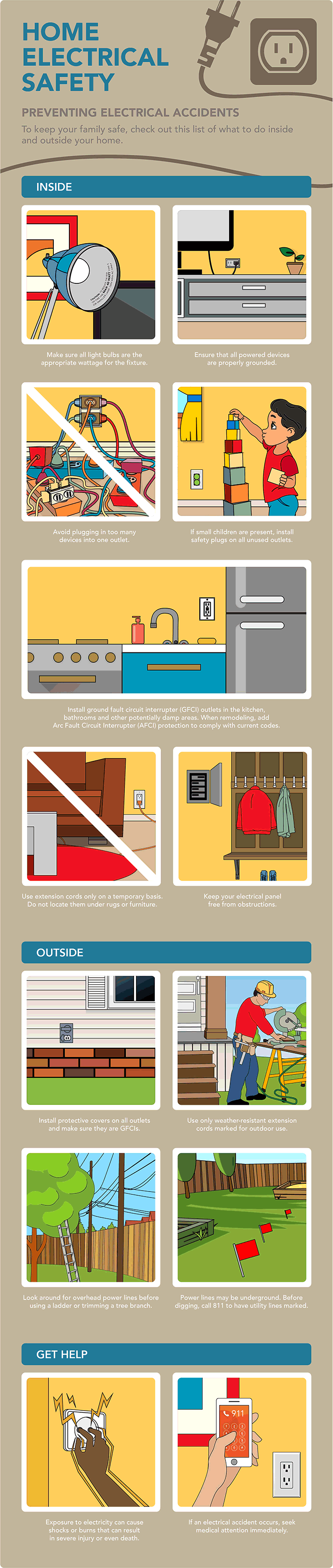 GUIDE: Home Electrical Safety
