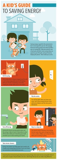 A Kid s Guide To Saving Energy