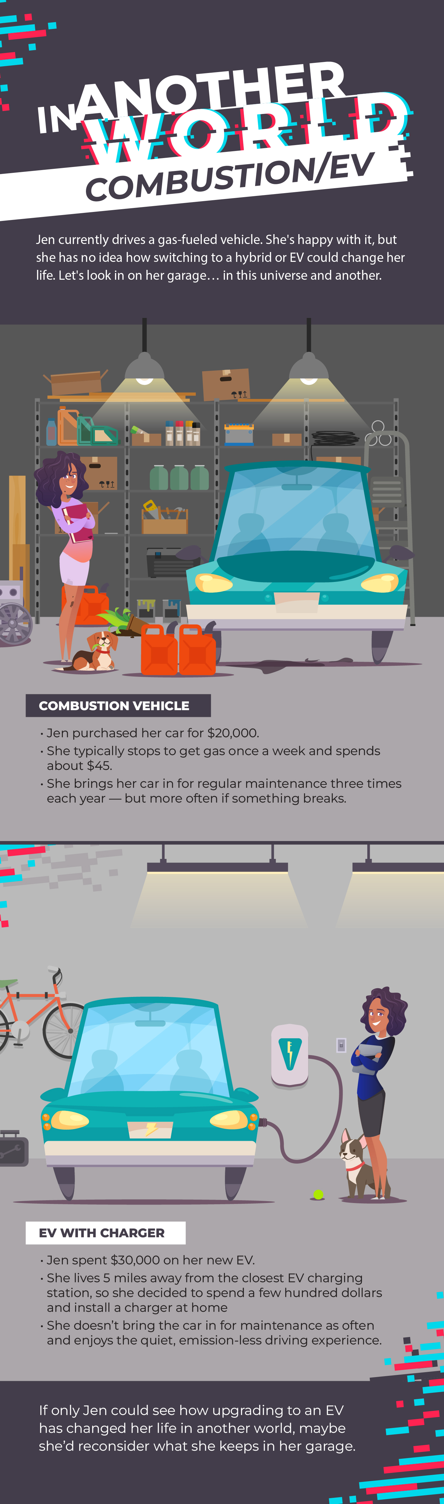 Una infografía que compara los autos con motores de combustión y los vehículos eléctricos