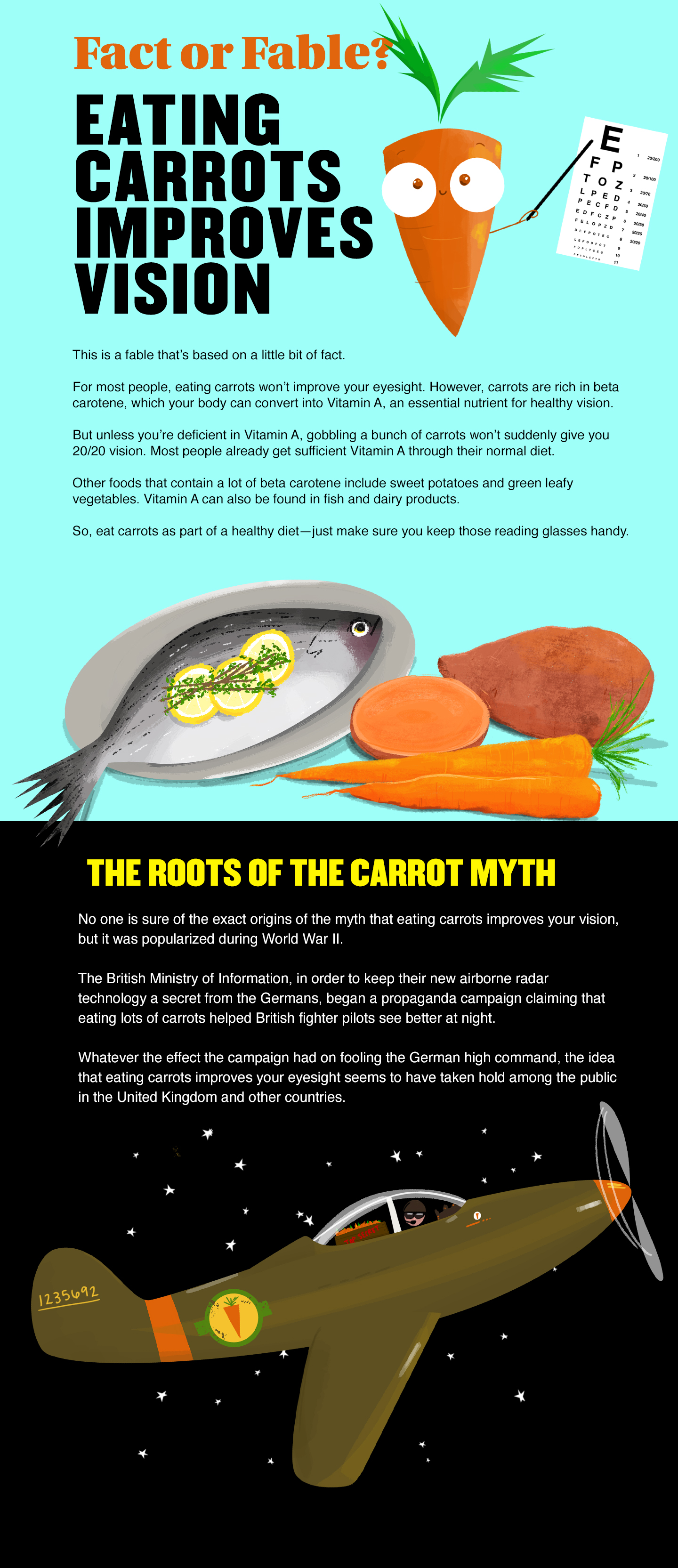 Fact or Fable? Eating Carrots Improves Vision Infographic