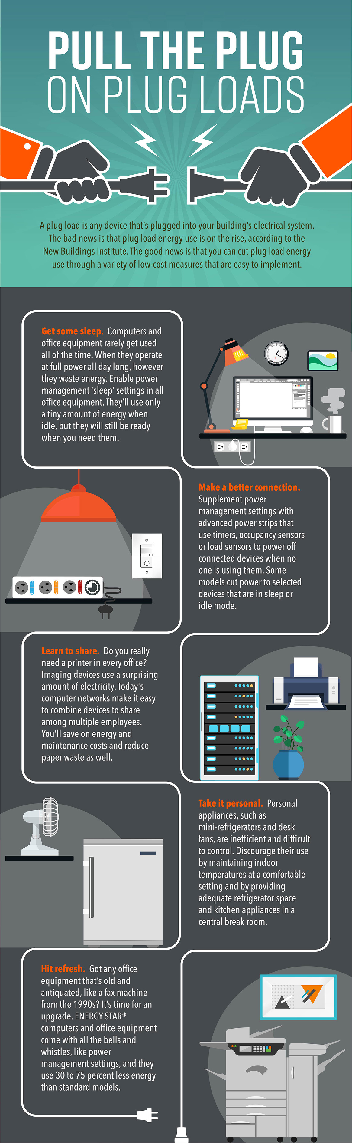 Pull the Plug on Plug Loads Cass County Electric