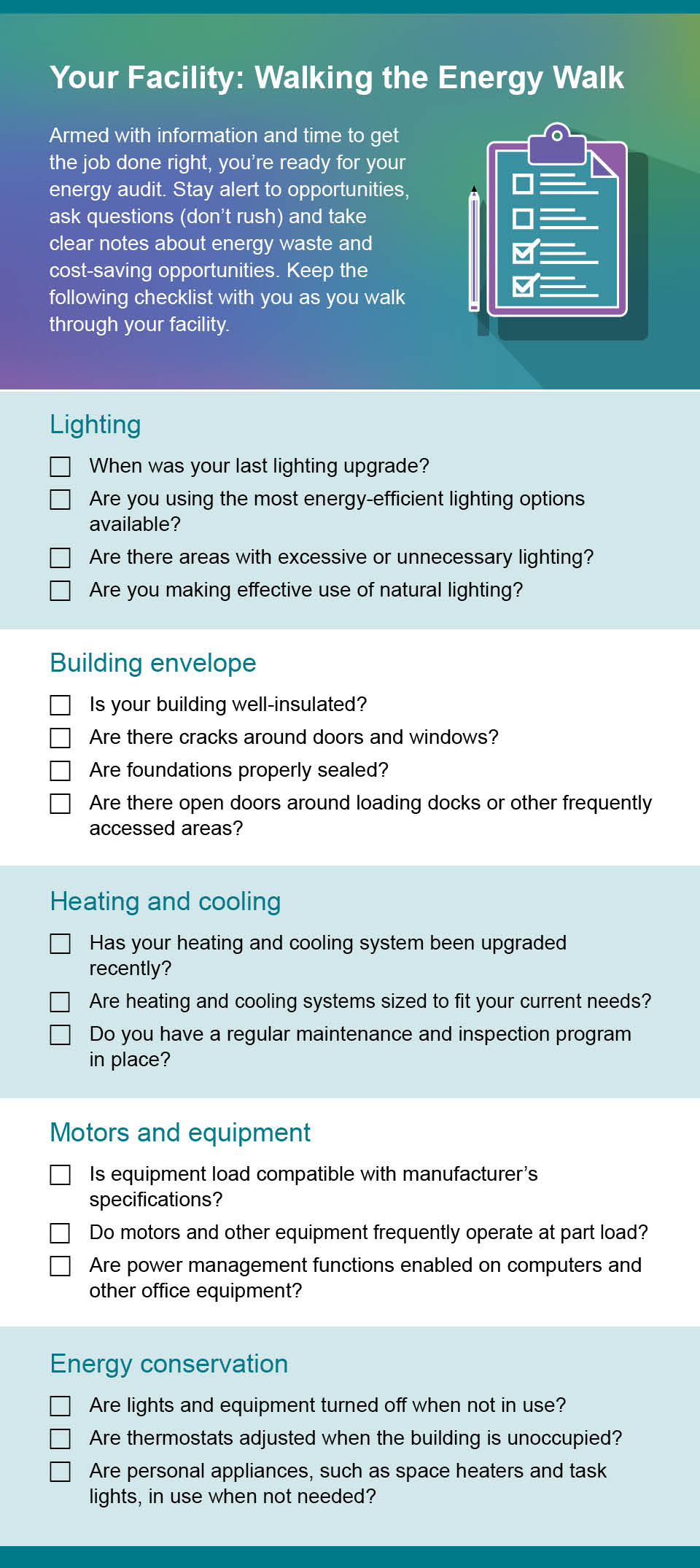 Checklist Your Facility Walking the Energy Walk mobile