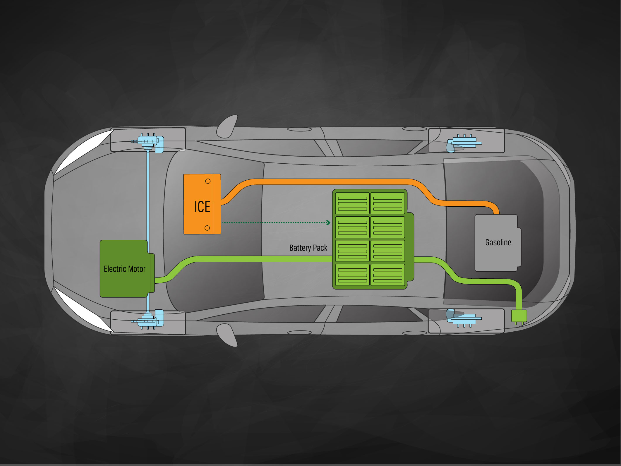 Technical Illustration: Extended Range Electric Vehicle