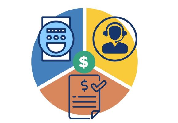 bill service fee