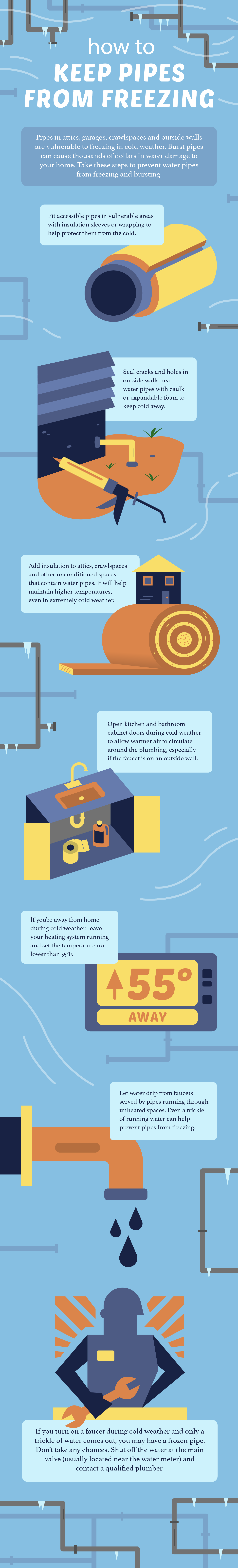How to Keep Pipes From Freezing Infographic