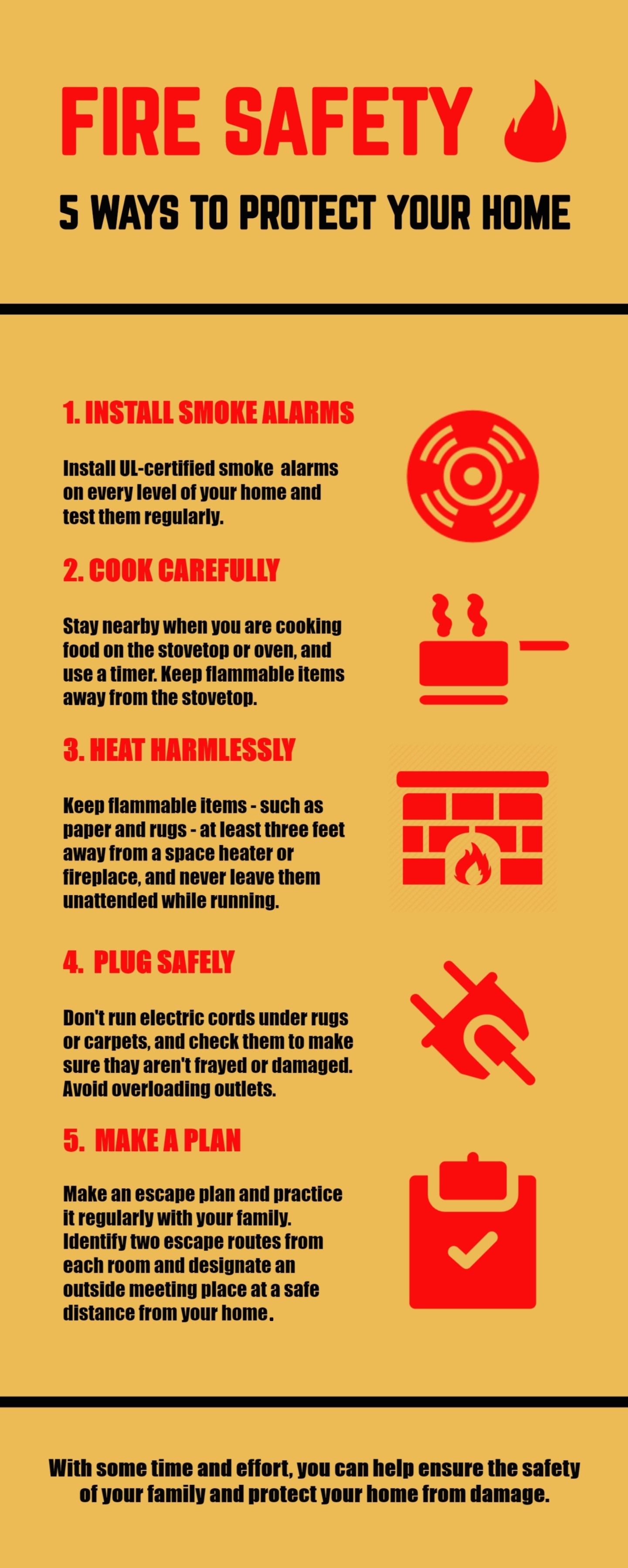 Fire Safety 5 Ways To Protect Your Home Touchstone Energy Cooperative Inc 5202