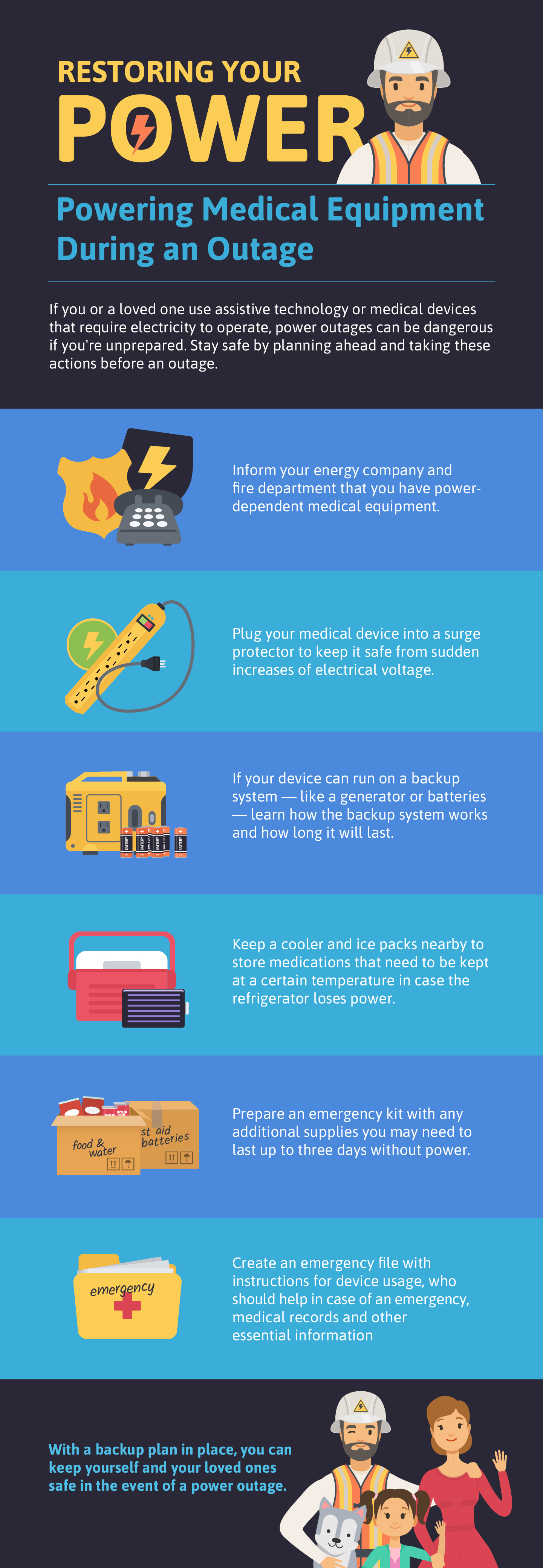 531262 INFO outage medicalSafety Desktop